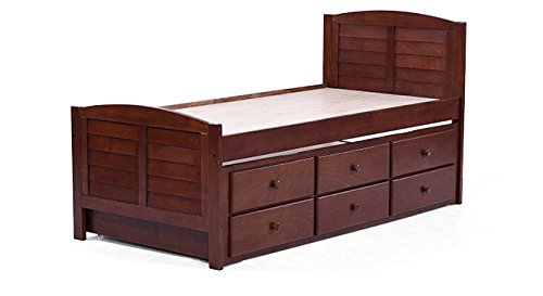 moderne Trundle Bed designs