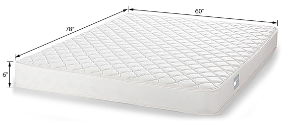 Moderne madrasser i Queen Size