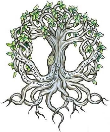 Keltisk træ