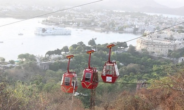 Udaipur kötélút