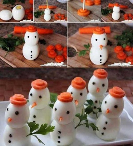Diy hóember kézműves ötletek
