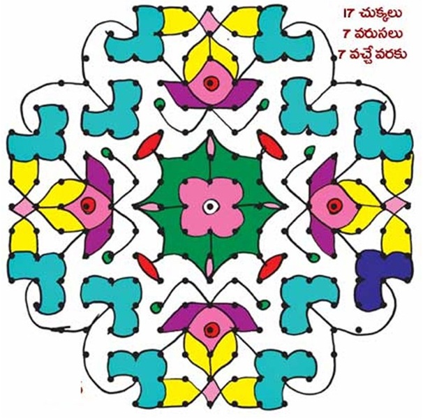 Stiplede kurver og foret Rangoli -design
