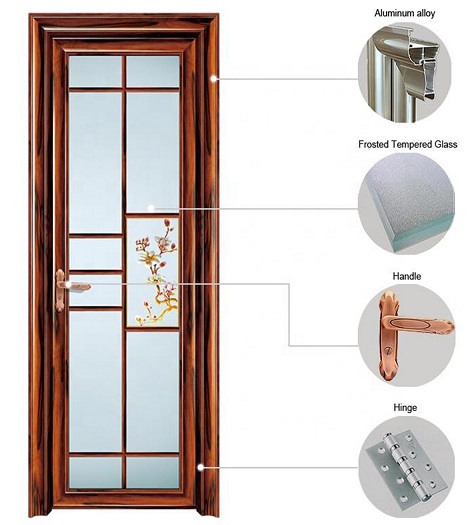 Design af frostet glas til døre