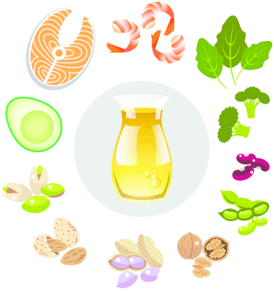 omega 3 rige fødevarer