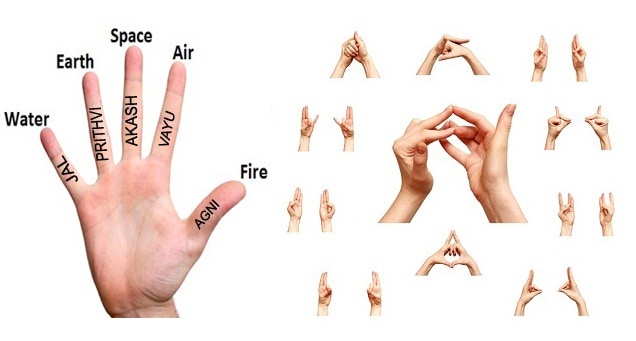 Yoga Mudra fingre og deres 5 elementer