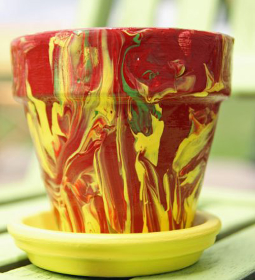 Clay Pot Crafts