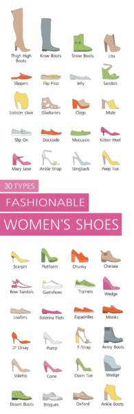 Mode sko til kvinder