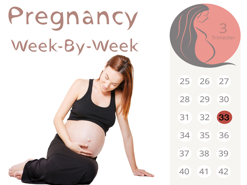 33 uger gravid
