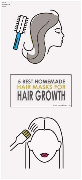 Hjemmelavede hårmasker til hårvækst