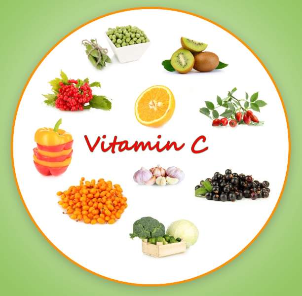 C -vitamin til mørke rande
