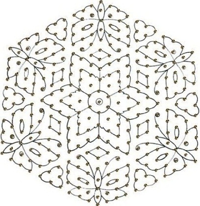 Symmetri Rangoli