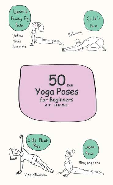 Begynder Yoga Asanas at huske på