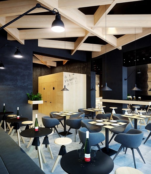 Café Loft Design