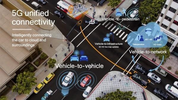5G -yhteensopivista autoista tulee pian totta, ja tietoturvamme parantaa yhteyksiä autoihin ja infrastruktuuriin