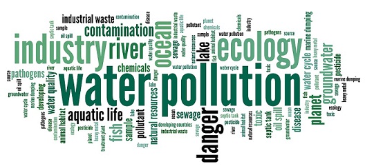 A vízszennyezés típusai