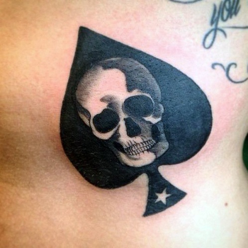 Black Spade Skull Tattoo Design