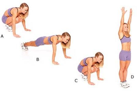 crossfit træning derhjemme