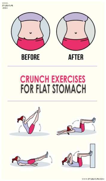 Crunch -øvelser til flad mave