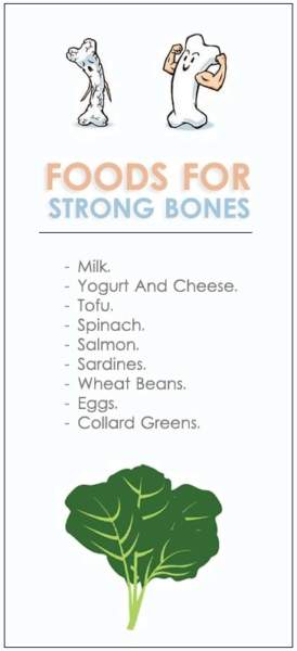 Fødevarer til stærke knogler