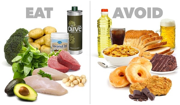 Undgå fedtrige fødevarer