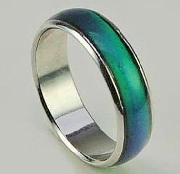 Simple Band Mood Ring Design