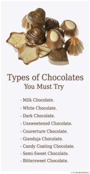 csokoládéfajták