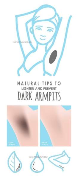 Naturlige tips til at lette og forhindre mørke armhuler