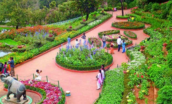 Berømte parker i Ooty-Botaniske haver