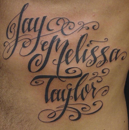 Tilpassede script -tatoveringer