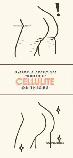 Øvelser for at slippe af med cellulite på lårene