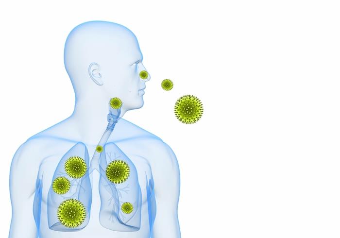 Taistele allergialääkkeitä allergioita vastaan ​​Astman siitepölyallergia