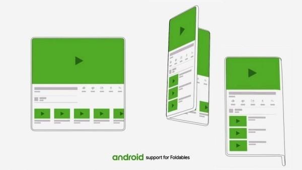 Android Q Beta tarjoaa Google Pixel -tuen taitettaville puhelimille