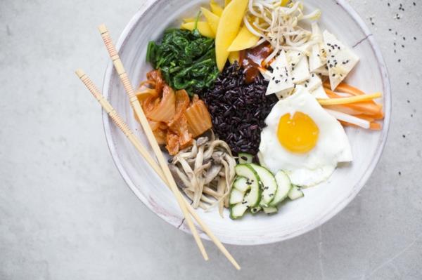 Bibimbap -resepti Korealaistyylinen riisipannu Aasian keittiö