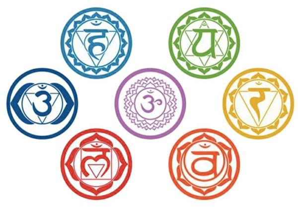 Chakra -meditaatioharjoitteluvinkit chakra -symboleja