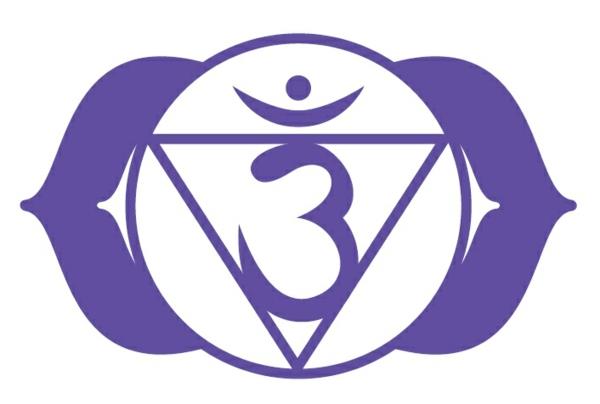 Chakra -meditaatioharjoitteluvinkit ajna brocha chakra