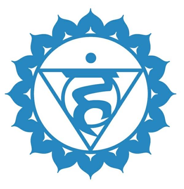 Chakra -meditaatioharjoitteluvinkit vishudda -kurkku -chakra -kurkkuchakra