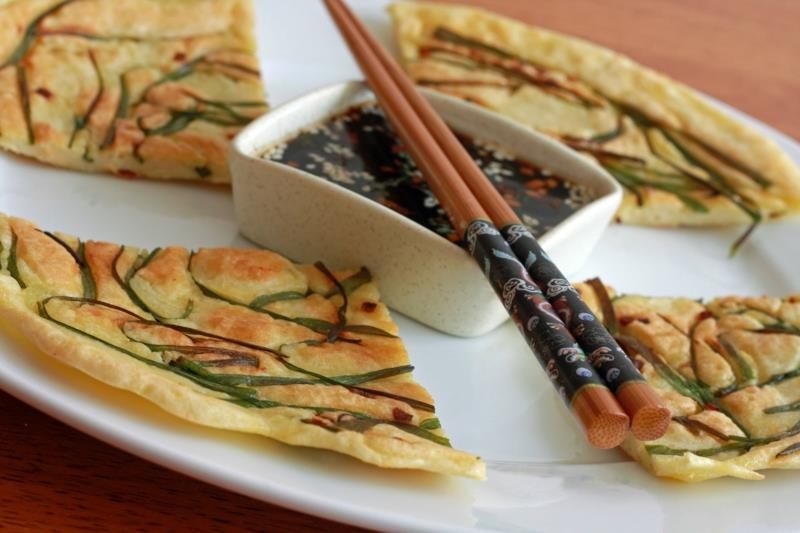 Kiina Scallion Pancakes Pancake Dough Recipes Pancakes Worldwide