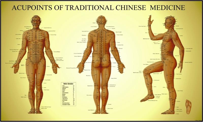 Kiinan akupunktio koko kehon pistettä kiinalainen lääketiede