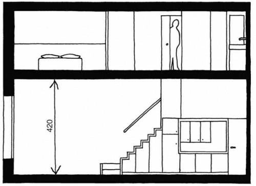 Viileitä tilaa säästäviä säilytysideoita portaikkorakenteessa