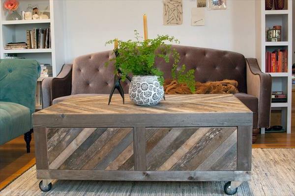 Sohvapöytä rakenna itsellesi olohuoneen sohvapöydän rakenne