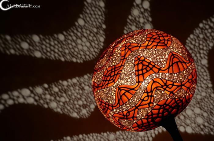 DIY LAMPUT tee omat lampun DIY -lampunvarjostimet itse afrikka 4