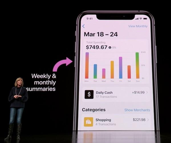 Apple Card on uusi luottokortti, jota voit käyttää Apple Payn kanssa viikoittaisten ja kuukausikulujen seuraamiseen