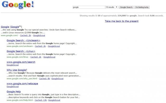 Googlen paras pääsiäismunat vuonna 1998 retro