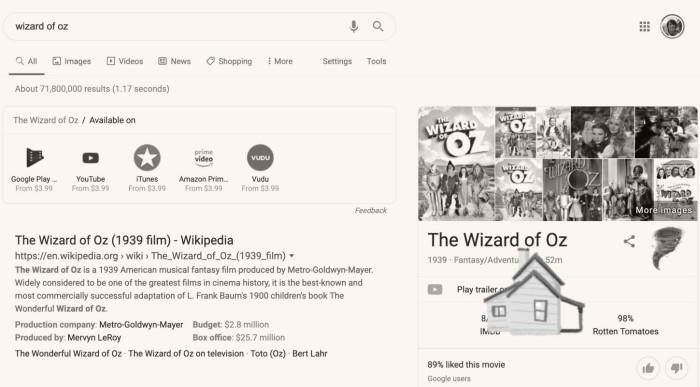 Paras Googlen pääsiäismunien oz -vitsi