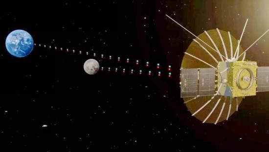 Se on ollut lukemattomien tähtitieteilijöiden unelma sukupolvien ajan - radioteleskooppi kuun takana satelliitin kuva avaruudessa