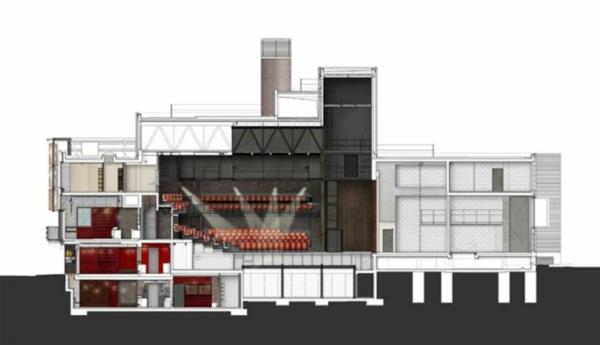 Everyman Theatre Haworth Tompkins taidetta kaikille