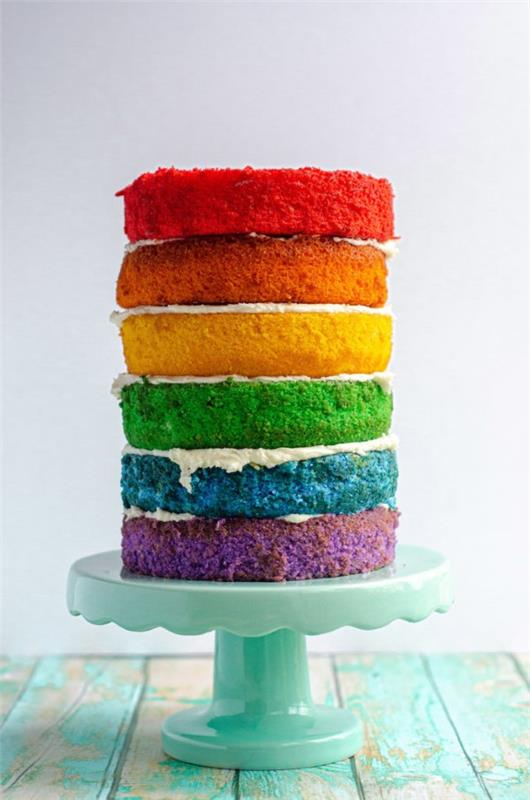 Värikkäitä ja herkullisia sateenkaarikakkuresepti -ideoita kakun sisustusideoita värikkäitä