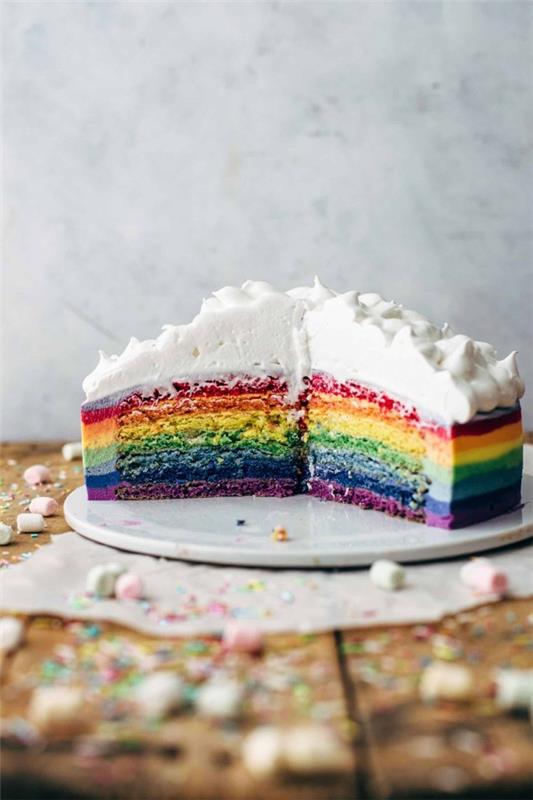 Värikäs ja herkullinen sateenkaari kakku resepti ideoita kakku keksi ideoita resepti idea