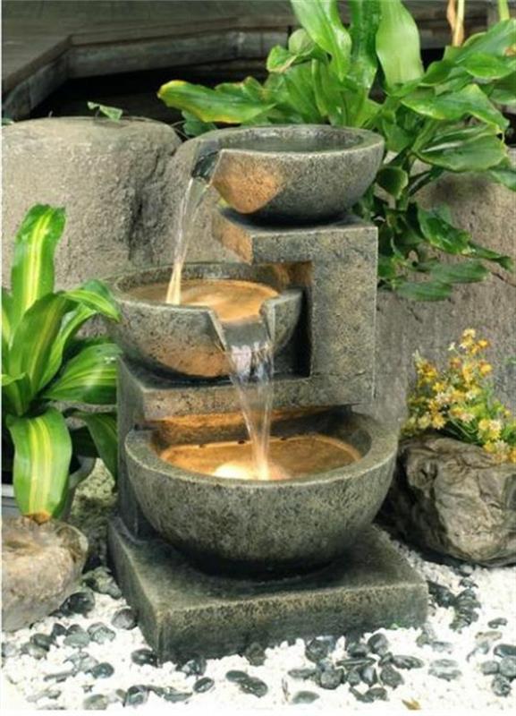 Feng Shui puutarhan vesilähde onnekas viehättävä positiivinen energia