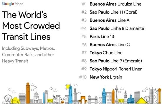 Google Maps voi määrittää, kuinka täynnä bussi tai juna on maailman ruuhkaisimmilla linjoilla